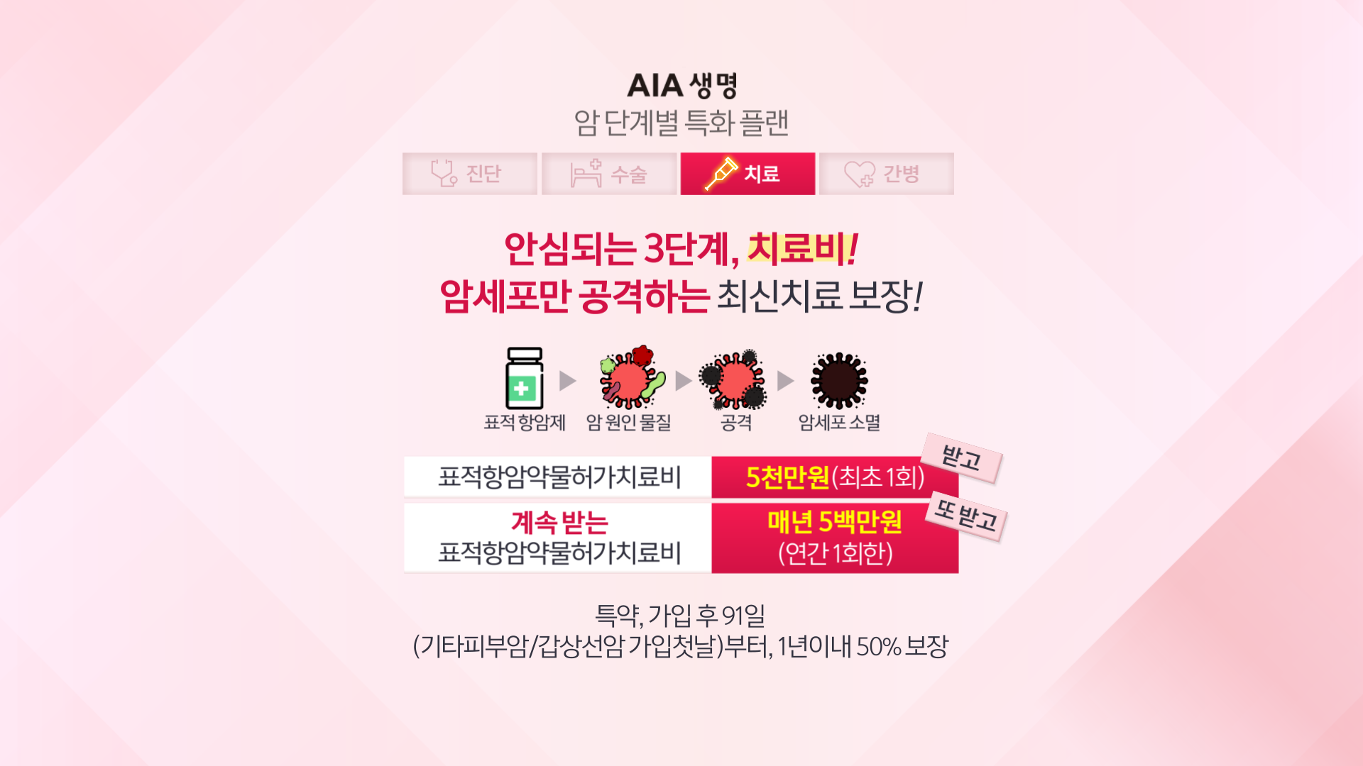 AIA 생명_크로마 (6)